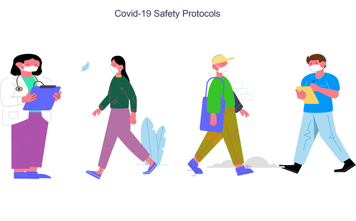 Corona virus safety protocols